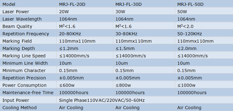MRJ-FL-20D Portable Fiber Laser Marking Machine